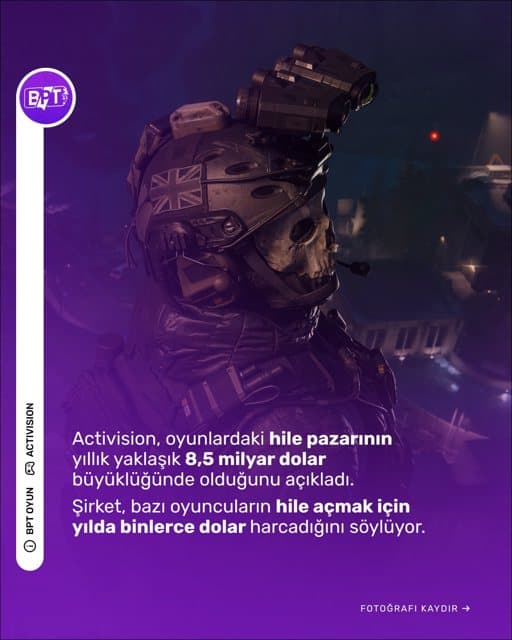 Daha önce hiç oyunlarda hile satın aldınız mı? 